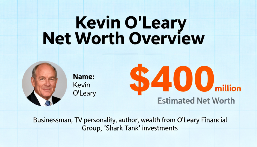 kevin o'leary net worth